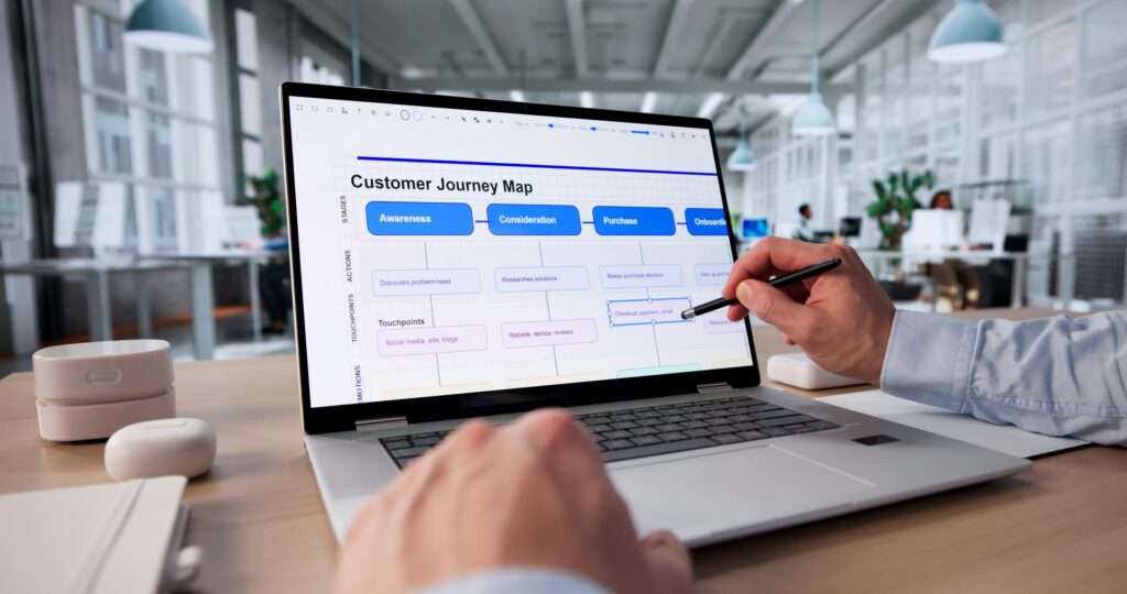 Marketing Funnel Explained for AI Search