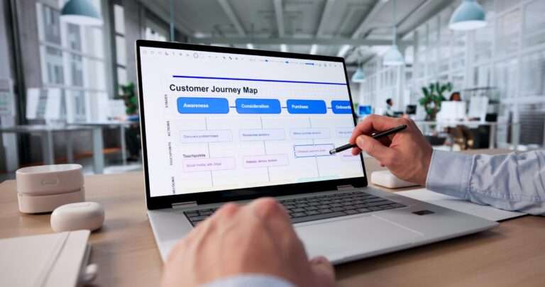 Marketing Funnel Explained for AI Search