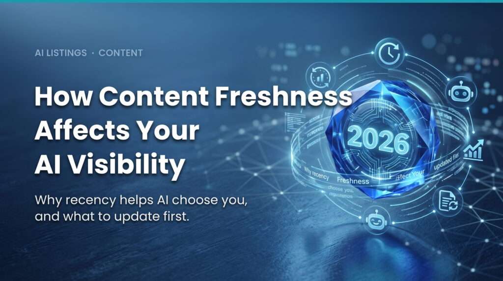 Content Freshness