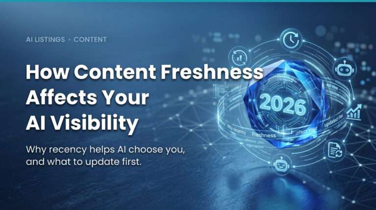 Content Freshness