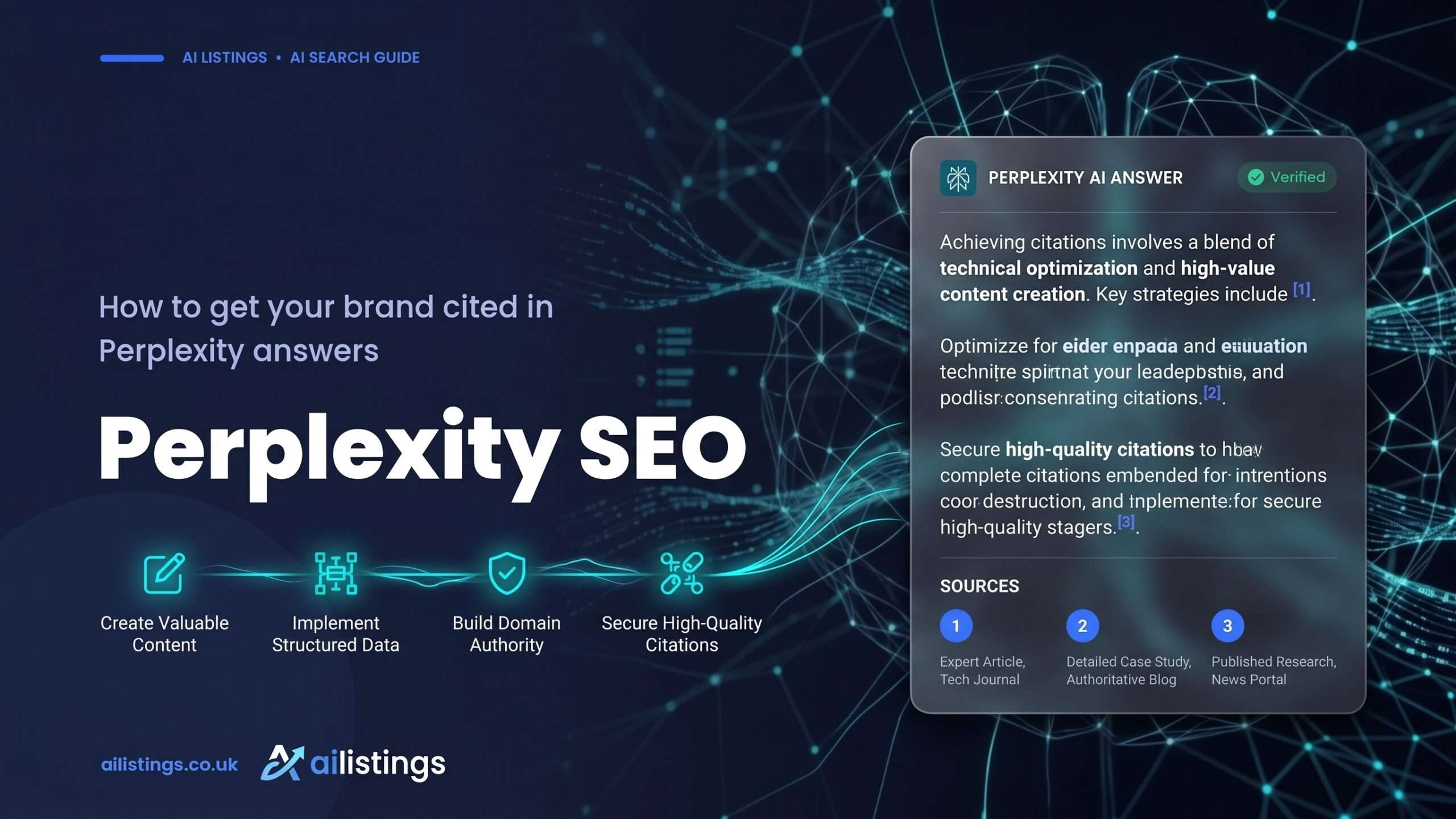 Perplexity SEO
