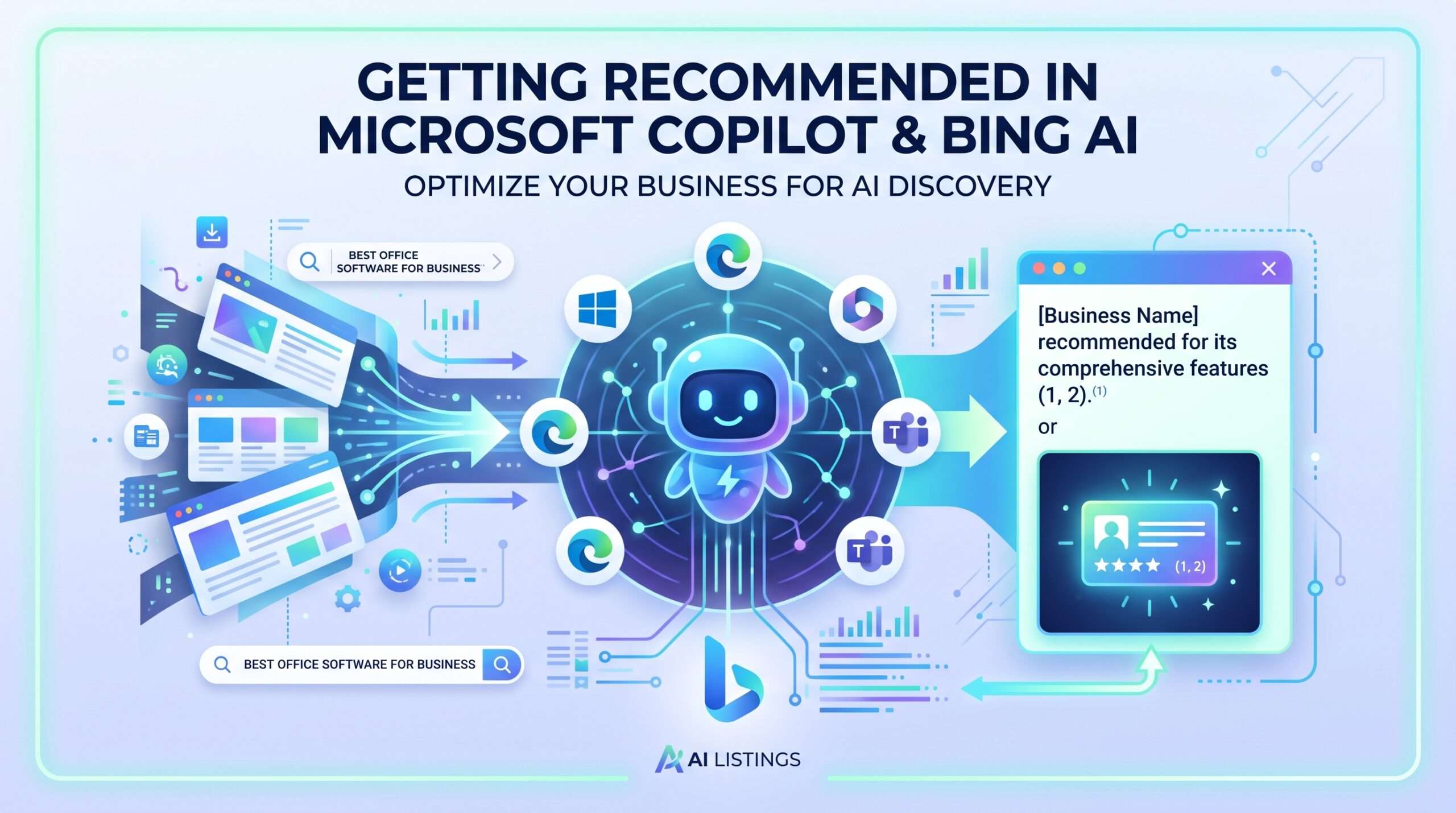 Microsoft Copilot SEO