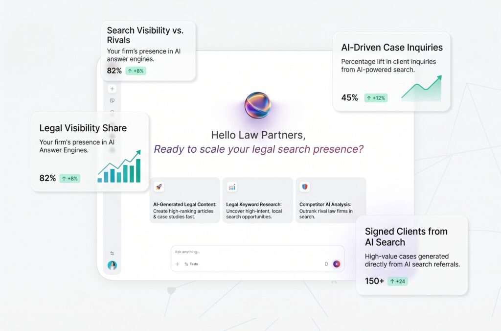 AI SEO for Law Firm