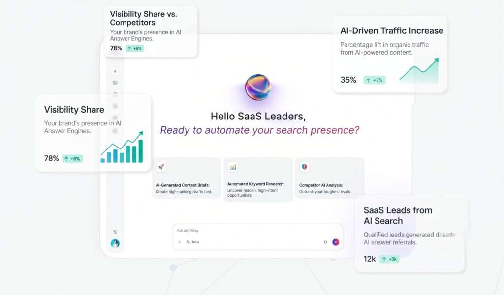 AI SEO for SaaS Companies
