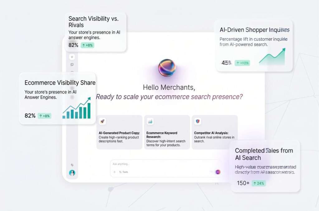 Ecommerce Visibility